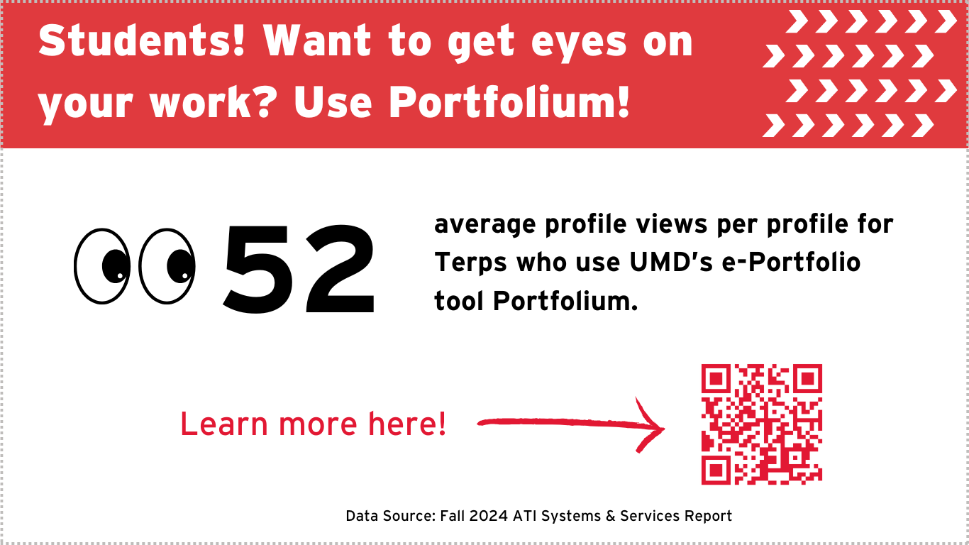 Students! Want to get eyes on your work? Use Portfolium! 52 average profile views per profile for Terps who use UMD's e-portfolio tool Portfolium. Data source: Fall 2024 ATI Systems & Services report.